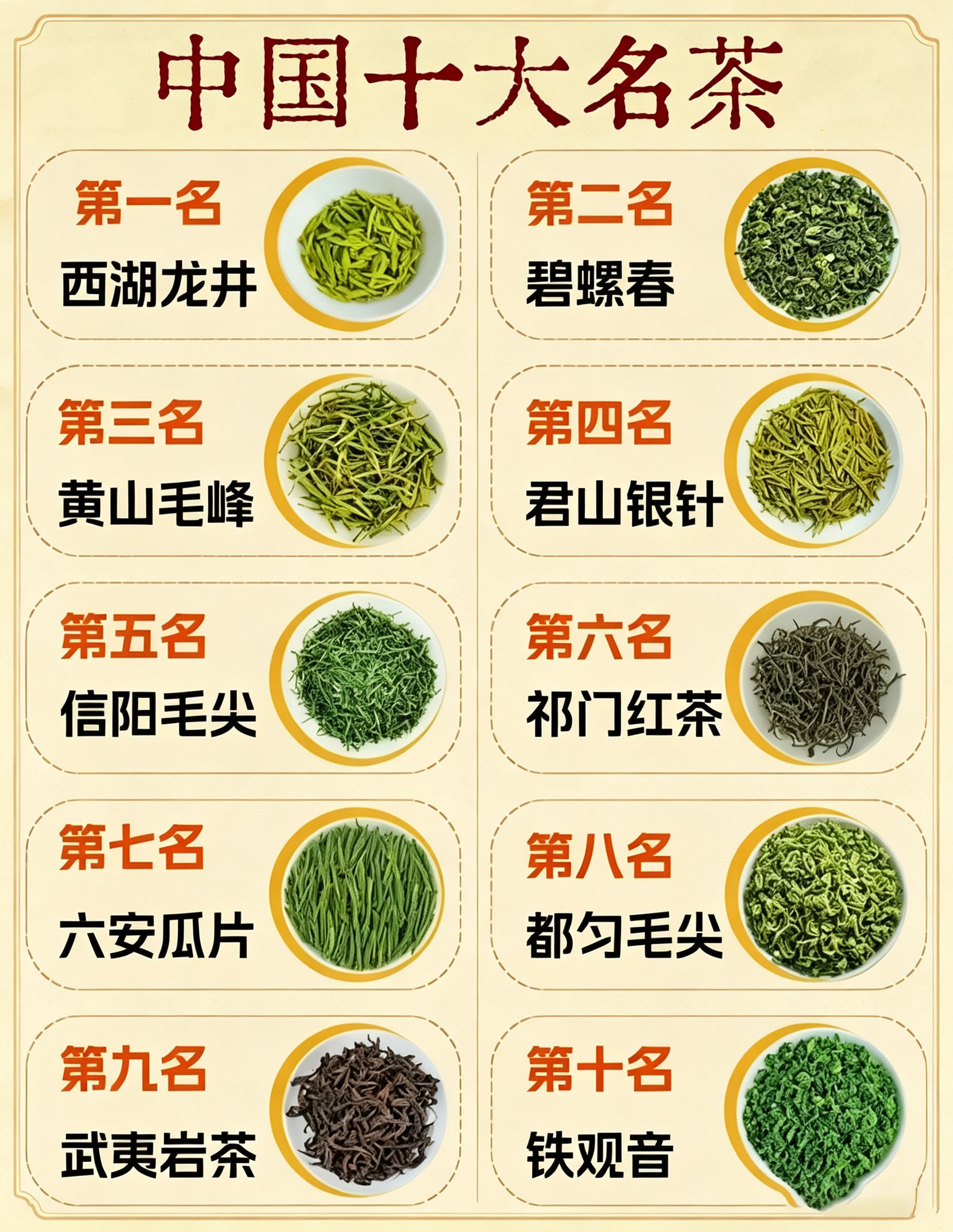 六安瓜片是十大名茶吗？
